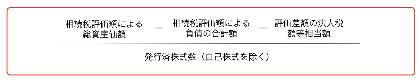 純資産価額